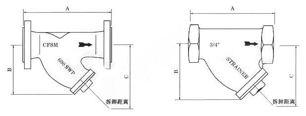 美標(biāo)法蘭過(guò)濾器