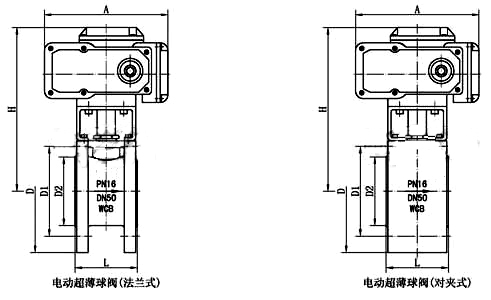 電動對夾球閥