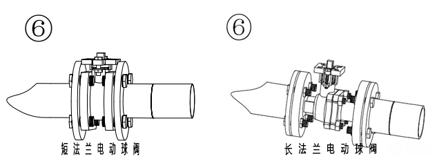 進口電動球閥安裝步驟3